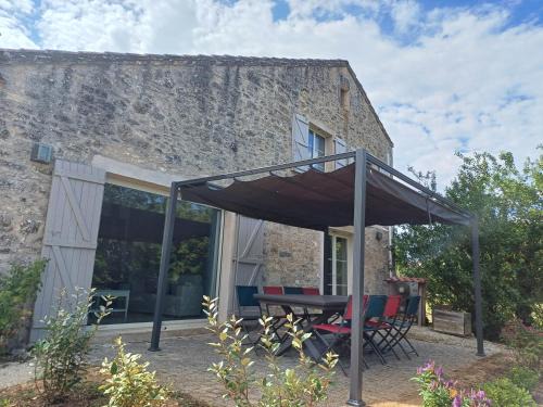 Cremps House | Le Mas de Vinel