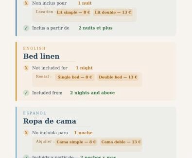 Saint-Jean-de-Luz Other | Aparra Surfcamp Auberge Saint-Jean-de-Luz