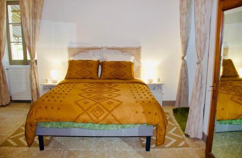 Mimbaste Bed & Breakfast | Château Lagelouse