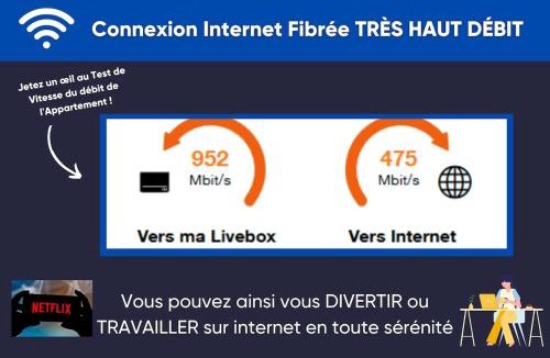 Champ-Capelet Apartment | La Parenthèse-Wifi-Netflix-Parking