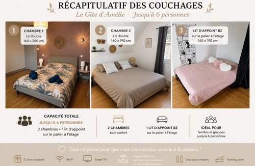Celon House | Le gite d 'Amélie maison climatisation wifi jardin privé