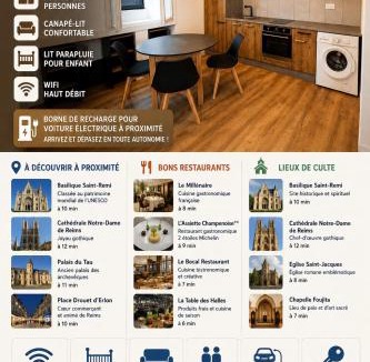 Montlucon Apartment | T2 cosy au cœur du centre historique de Montluçon gare à 15 min à pied